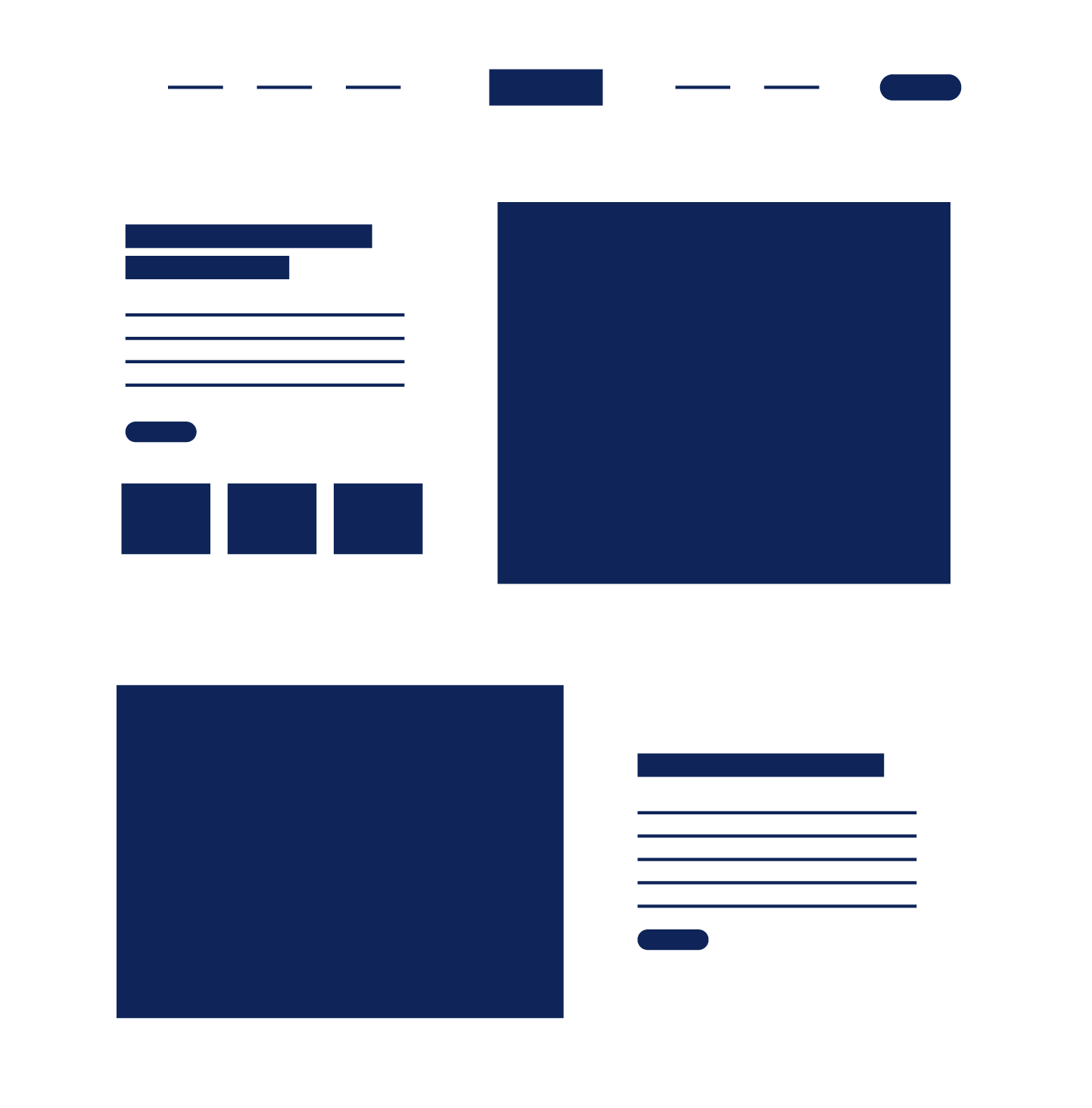 Wireframe de stratégie web